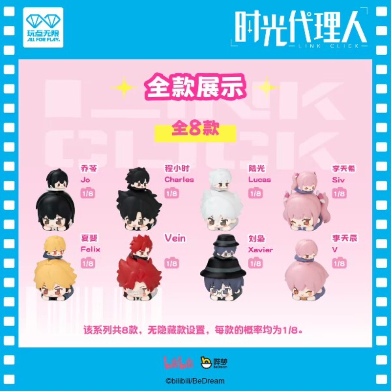 Link Click Mystery Box Link Cl - огляд і ціна Anime Merchandise China